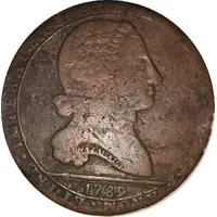 Charles IV Proclamation Medal