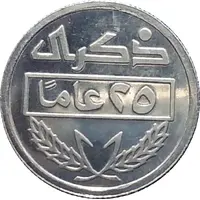 Token - Cairo Amman Bank
