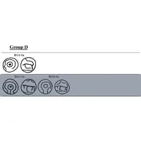 Potin Unit Rounded Bull / Holman D1