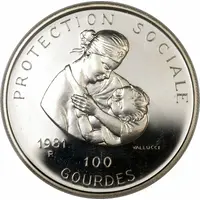 100 Gourdes Social Protection