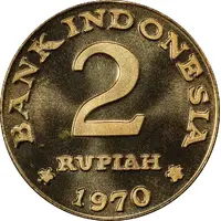 2 Rupiah Pattern