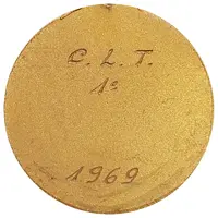 Sporting award swiming