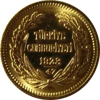 100 Kuruş Tam Cumhuriyet Altini, Gold Bullion Coinage
