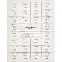 100 Rouble Ministry of Finance