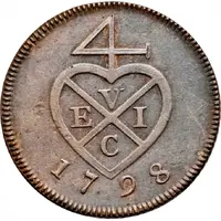 1 Keping Error value