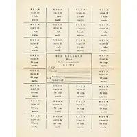 20 Rouble Ministry of Finance