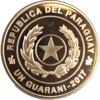 1 Guaraní 58th Annual Meeting of BID