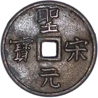 Charm Token Bagua