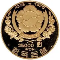 25 000 Won King Sejong