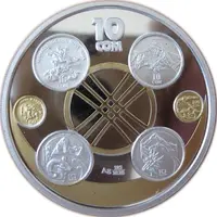 10 Som National Currency