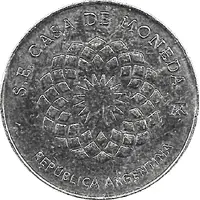 Token - 7° Encuentro de Buenos Aires